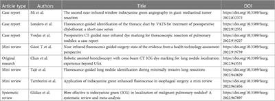 Editorial: Near-infrared fluorescence guided surgery: State of the evidence from a health technology assessment perspective